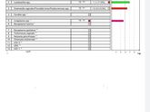 Помогите расшифровать фемофлор скрин
