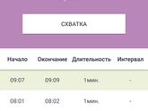Что это, у кого-то было такое?