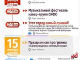 День города в Пятигорске