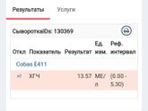 Результат ХГЧ!