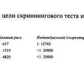 1 Скрининг, Сосновая 11