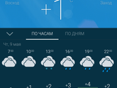 Софиюшке 4 годика.