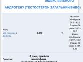 Какая разница между этими показателями ?