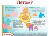 Как одеть грудничка в +20?