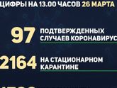 А у нас все веселее и веселее
