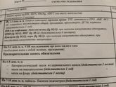 Девочки ,подскажите пожалуйста .Анализы