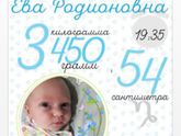 2 года промчались уже.....
