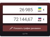Осторожно, длиннопост! Крик души... Высказаться!!!