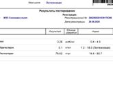 Гормоны