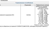 Хгч на 11 дпп 5,9