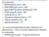 О квотах на 2020