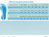 Всем приветик скажите пожалуйста