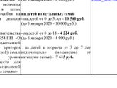 Малоимущие