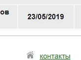 Анализы