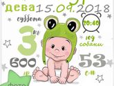 Метрики