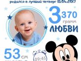 Девочки, всем привет.