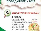 Вдруг кому пригодиться)