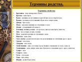 Жена двоюродного брата как называется?