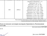 9 дпо , 10 дпу после хгч 5000, хгч=27.3