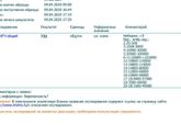 Всем привет Уже писала