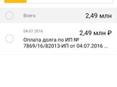 Долг 2,4 млн в Крыму
