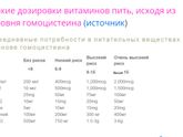 Фольевая для снижения гомоцистеина