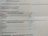 Вчера тест на О был +