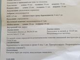 Ретрохориальная гематома