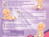 Запоры.