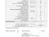 Спермограмма SOS 🆘