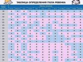 Привет Девочки!
