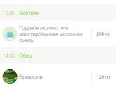 Прикорм зайдите пжл кто