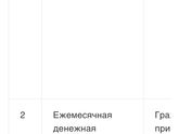 Путинские.