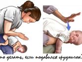 Задыхается после срыгивания