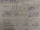 Вопрос к медикам. Помогите расшифровать анализ крови