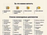Полезно знать.