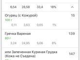 Привет девочки ) хочу