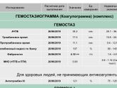Тромбофилия. Гемостаз.