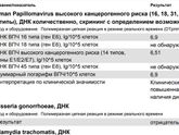 Девочки ???ВПЧ 16 типа