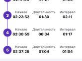 Пробка! Не для брезгливых