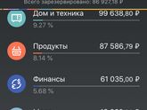 Семьи с 2 детьми.