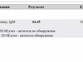 Антитела Бэтта 2 гликопротеин не снижаются...