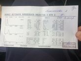 Анализ крови