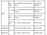 Девченки как рассчитать дозировку,