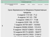 Девочки кто знает в