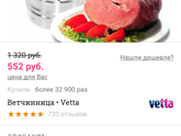Домашняя ветчина. Мой опыт