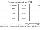 Девочки, кто в беременность ел много сладкого? Не было потом проблем с повышенным сахаром в крови?