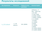 Это полет? ?