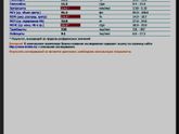 Анализ крови