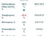 Кто разбирается в ОАК,на